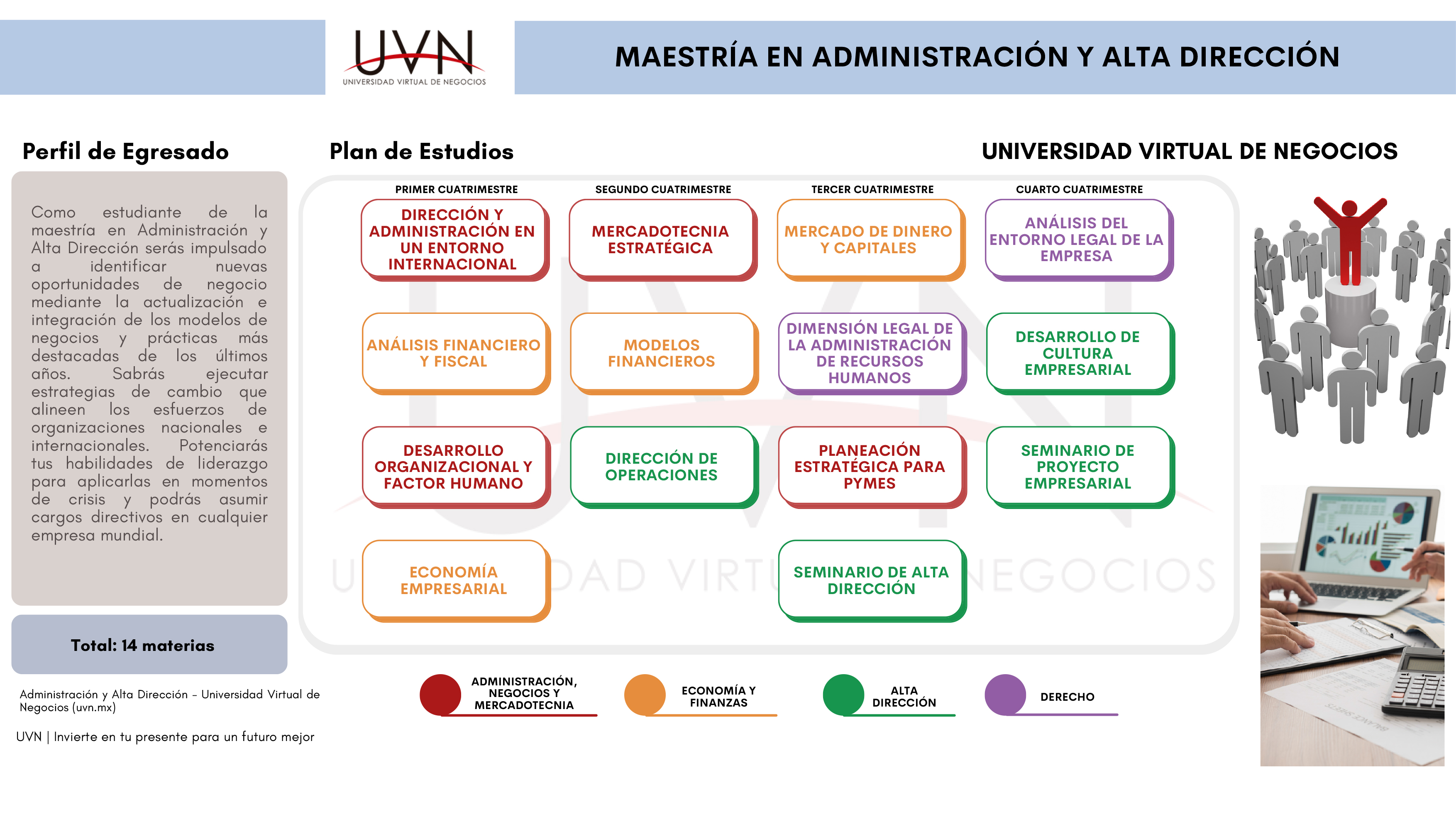 mapa curricular