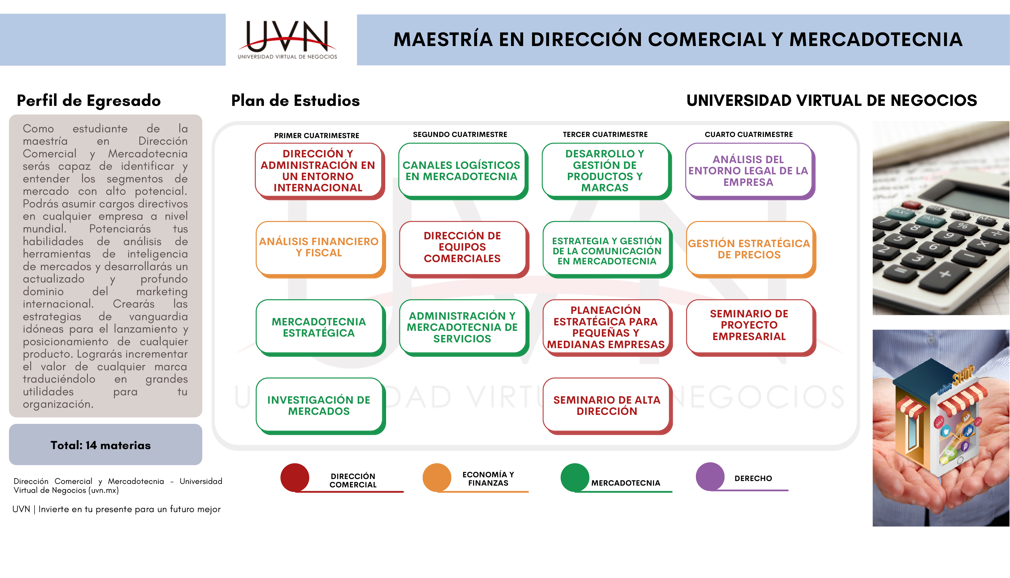 mapa curricular