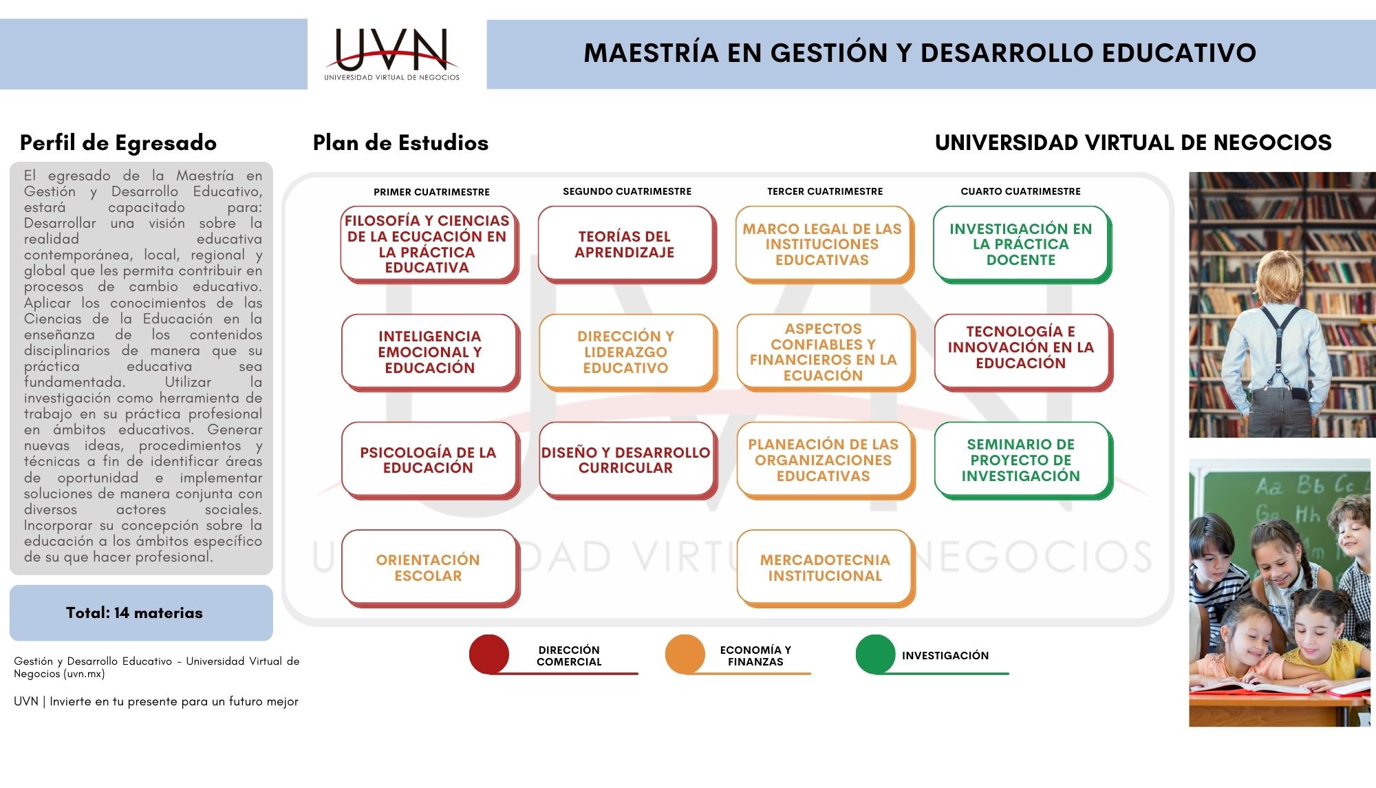 mapa curricular