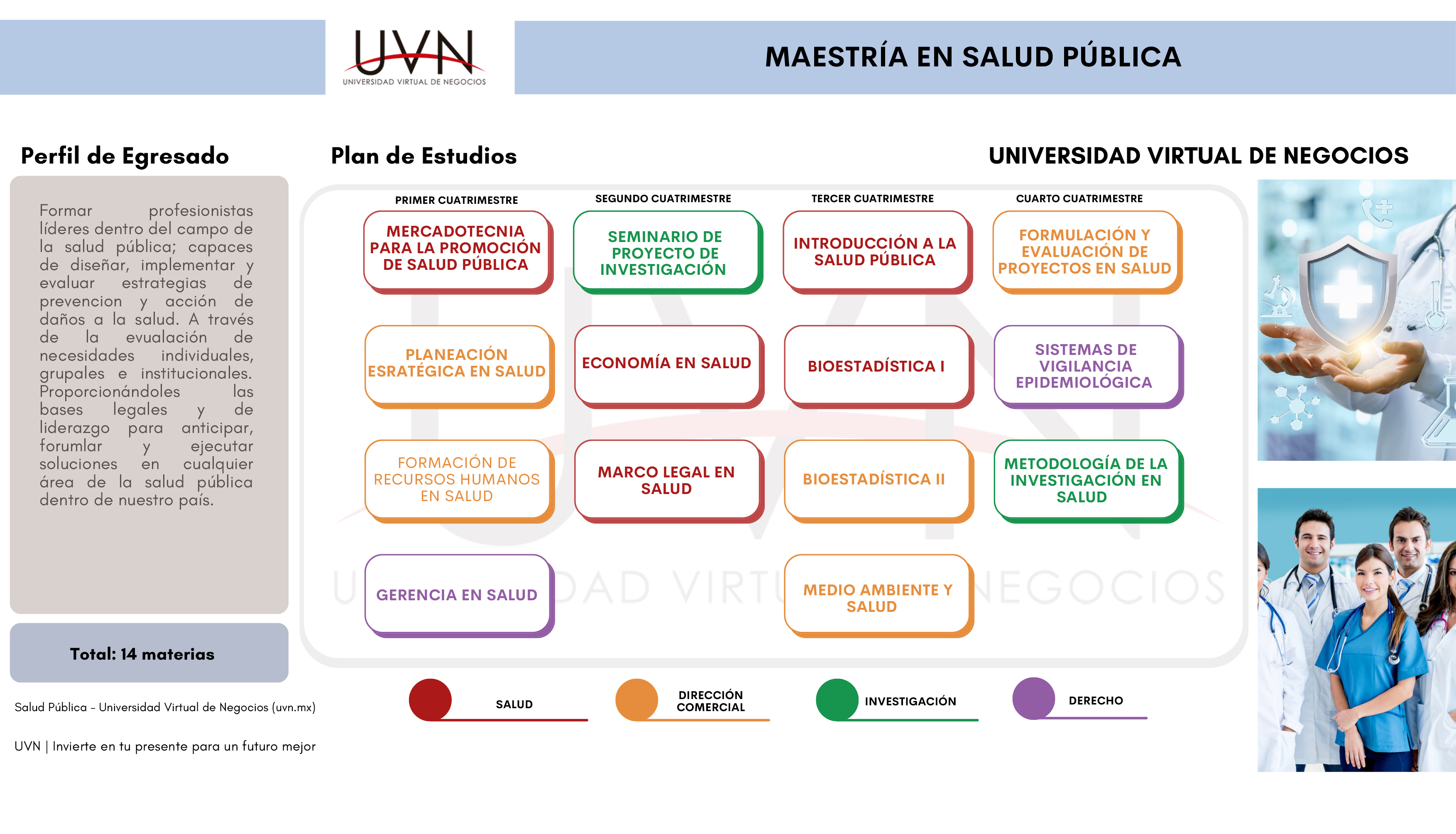 mapa curricular